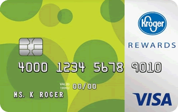 1-2-3 REWARDS&reg; Visa&reg; Credit Card