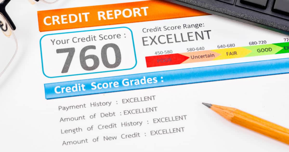 What Is Your Credit Score