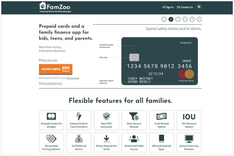 Famzoo review