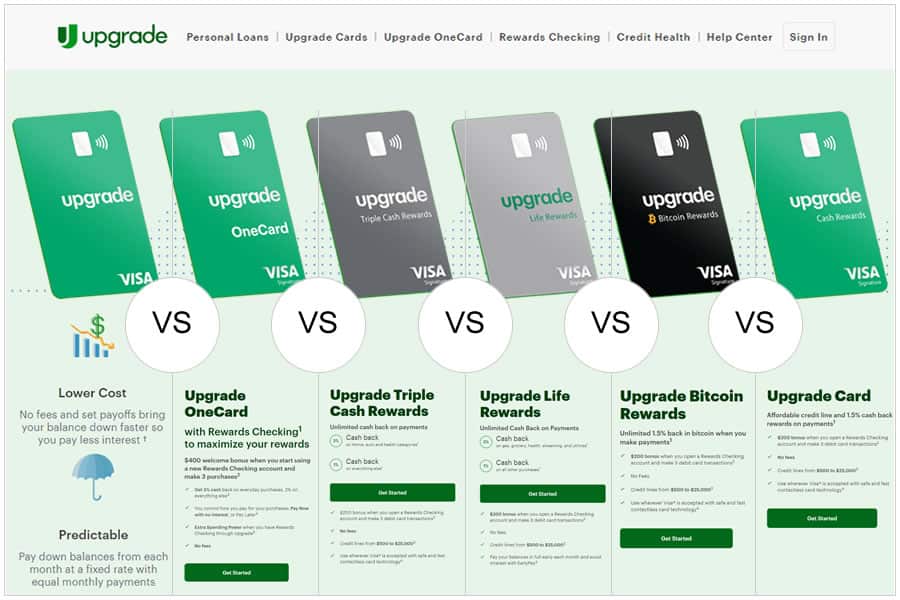 6 Upgrade Credit Cards - OneCard, Triple Rewards, Bitcoin Rewards and other Upgrade cards
